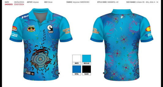 Narrungdera Wanderers Polo 2024